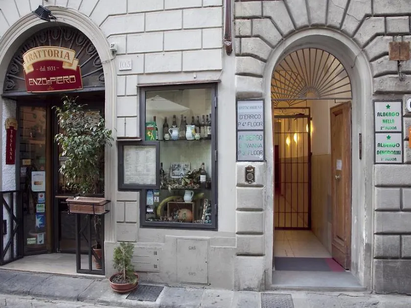 Hotel Bencidormi 0*, Florence
